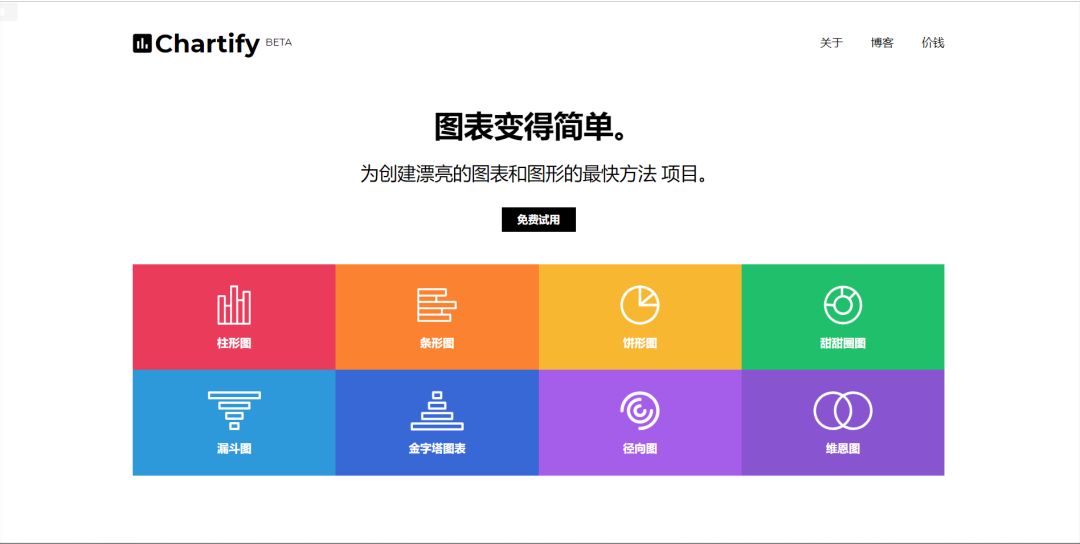 做圖表好看的網站_圖表設計網站_制作圖表的網站