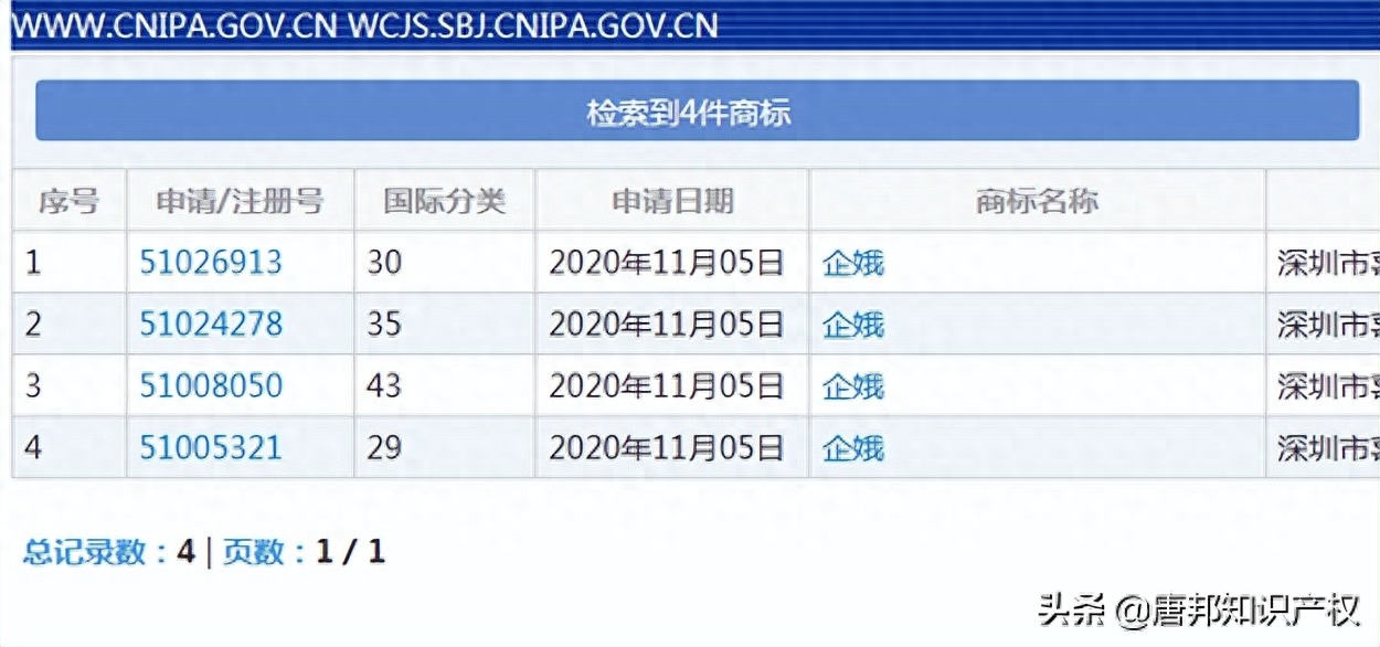商標注冊類目大全_商標注冊類別查詢_商標注冊29類