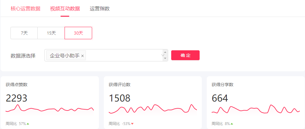抖音運(yùn)營工具中心_抖音運(yùn)營工具中心在哪里_抖音運(yùn)營常用工具