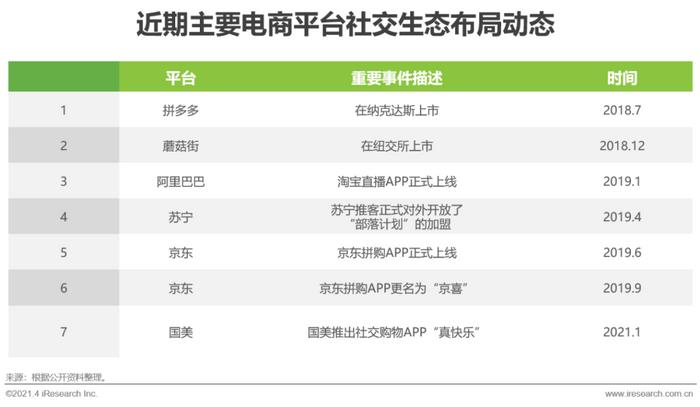 十種營銷方法_微商營銷辦法_微營銷三步法