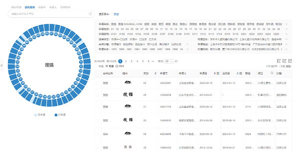 商標(biāo)查注冊可以查幾年_商標(biāo)注冊能查詢嗎_哪里可以查商標(biāo)注冊