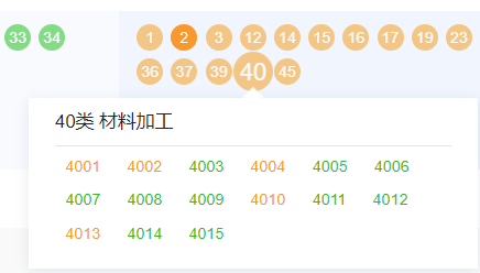 商標(biāo)查注冊可以查幾年_商標(biāo)注冊能查詢嗎_哪里可以查商標(biāo)注冊