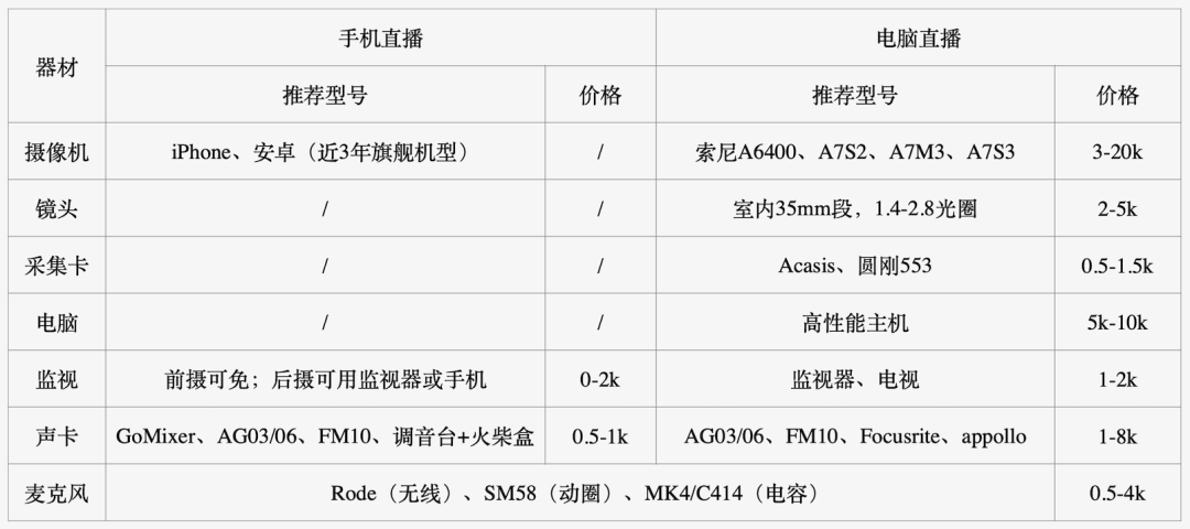 視頻音樂長了怎么剪掉_音樂比視頻長怎么剪_剪輯音樂長了怎么剪短